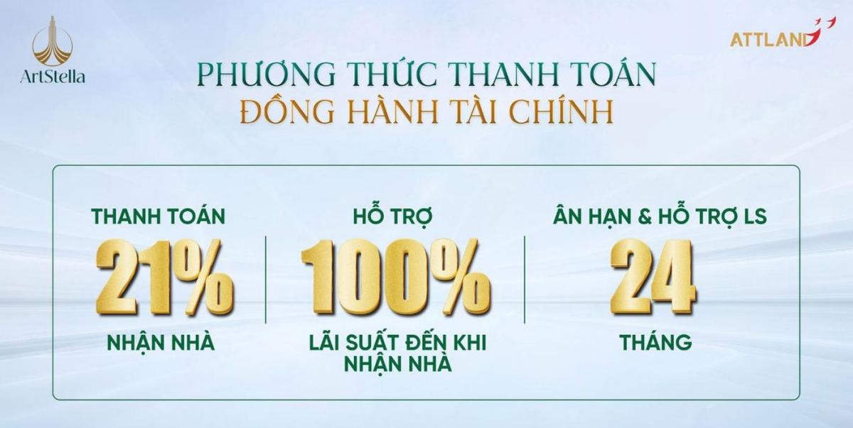 thanh toán & bán hàng la pura