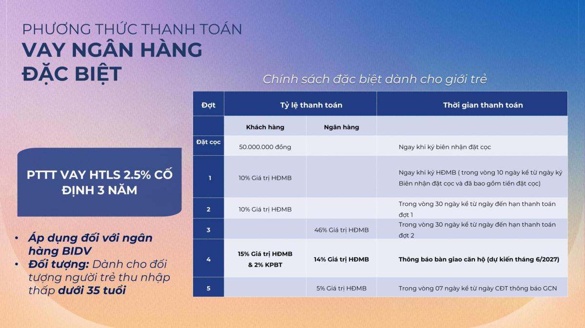 thanh toán & bán hàng The Felix