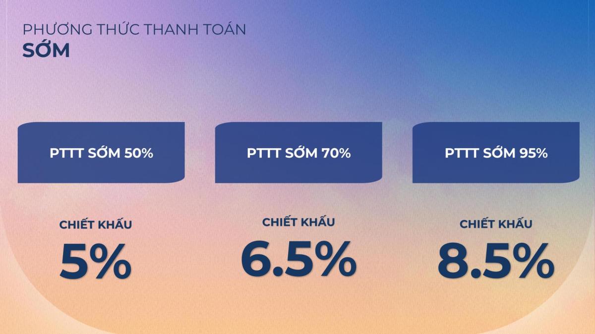 thanh toán & bán hàng The Felix