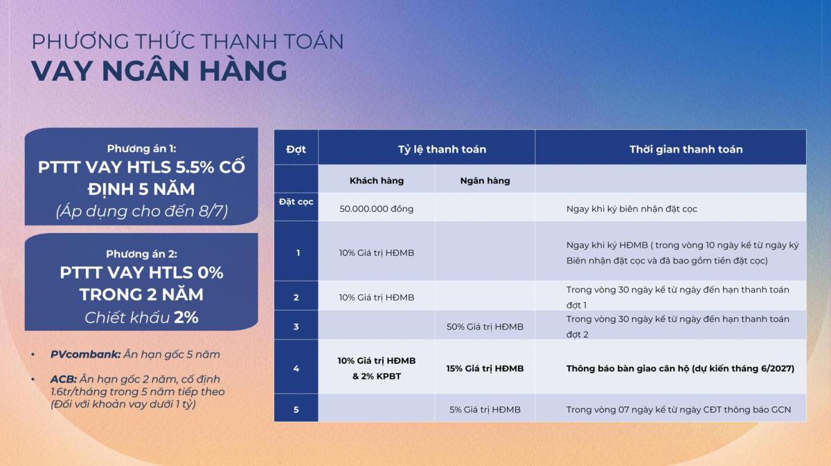 thanh toán & bán hàng The Felix