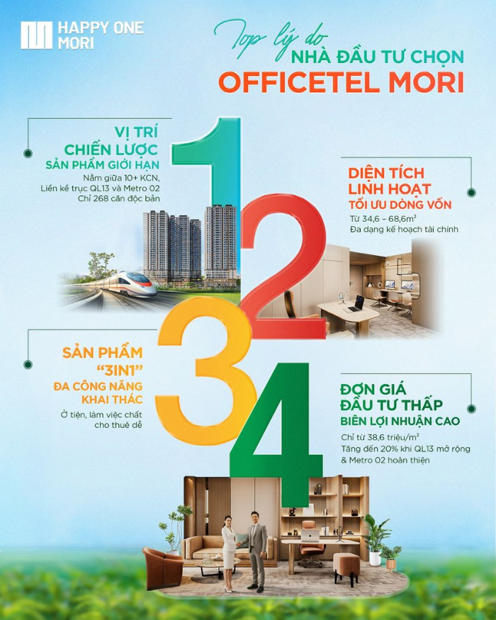 thiet ke can ho the gió