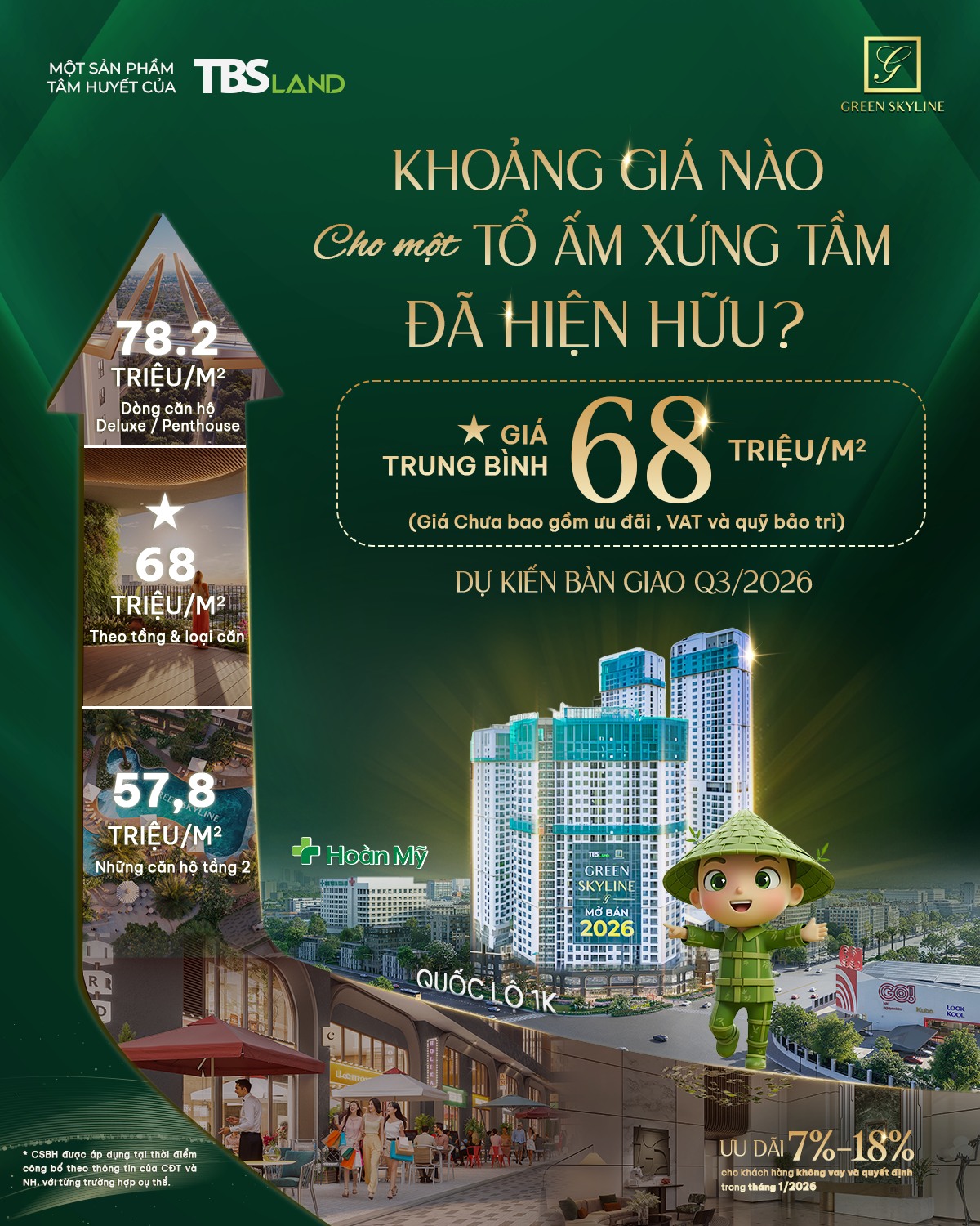 giá bán & thanh toán Green Skyline Dĩ An