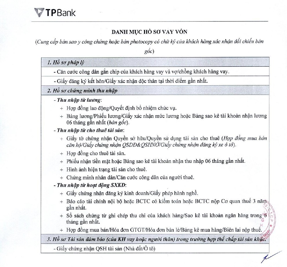 NC Land hợp tác với TP Bank 