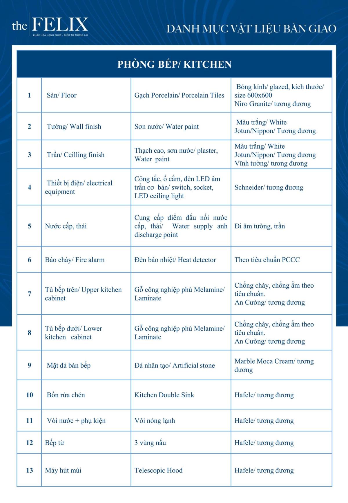 Mặt bằng tầng 6