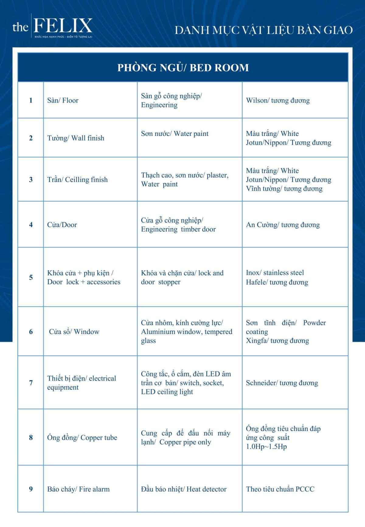 Mặt bằng tầng 7