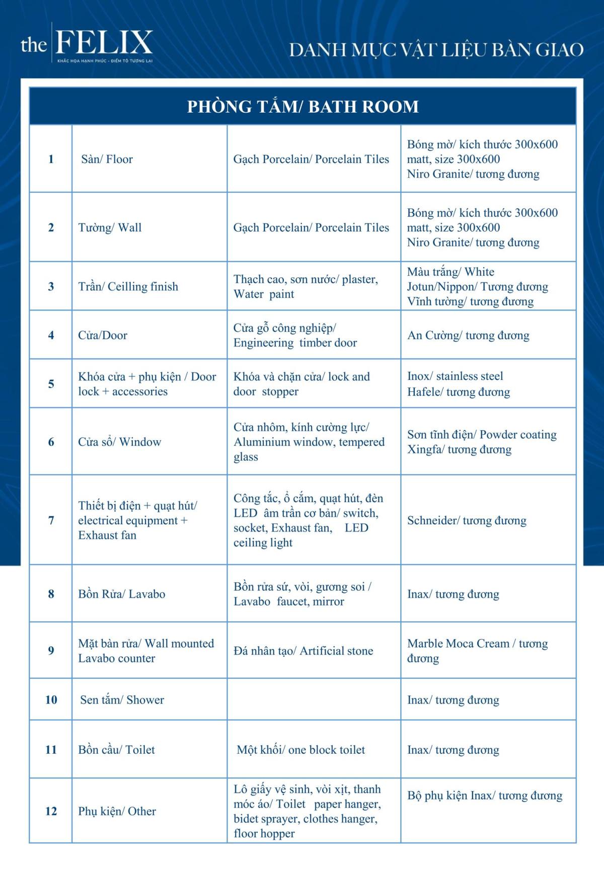 vật liệu bàn giao