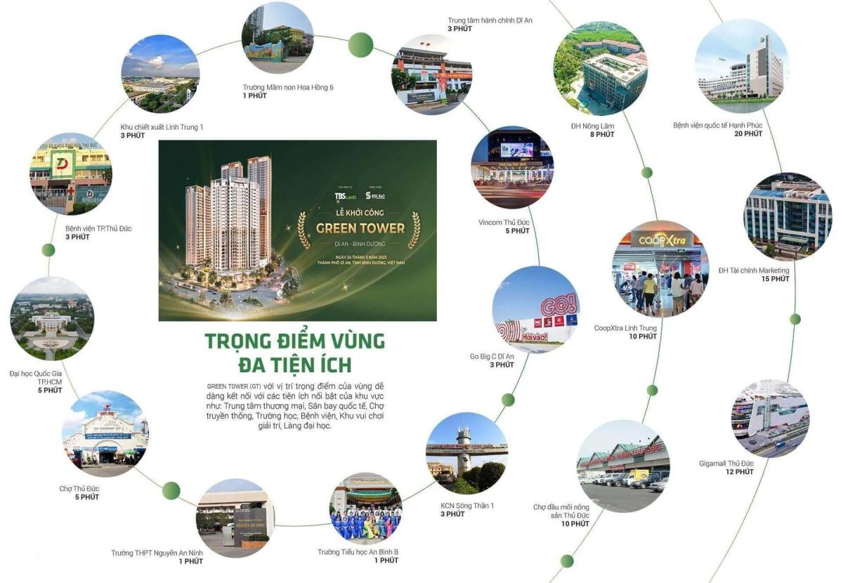 liên kết tiện ích Green Skyline Dĩ An