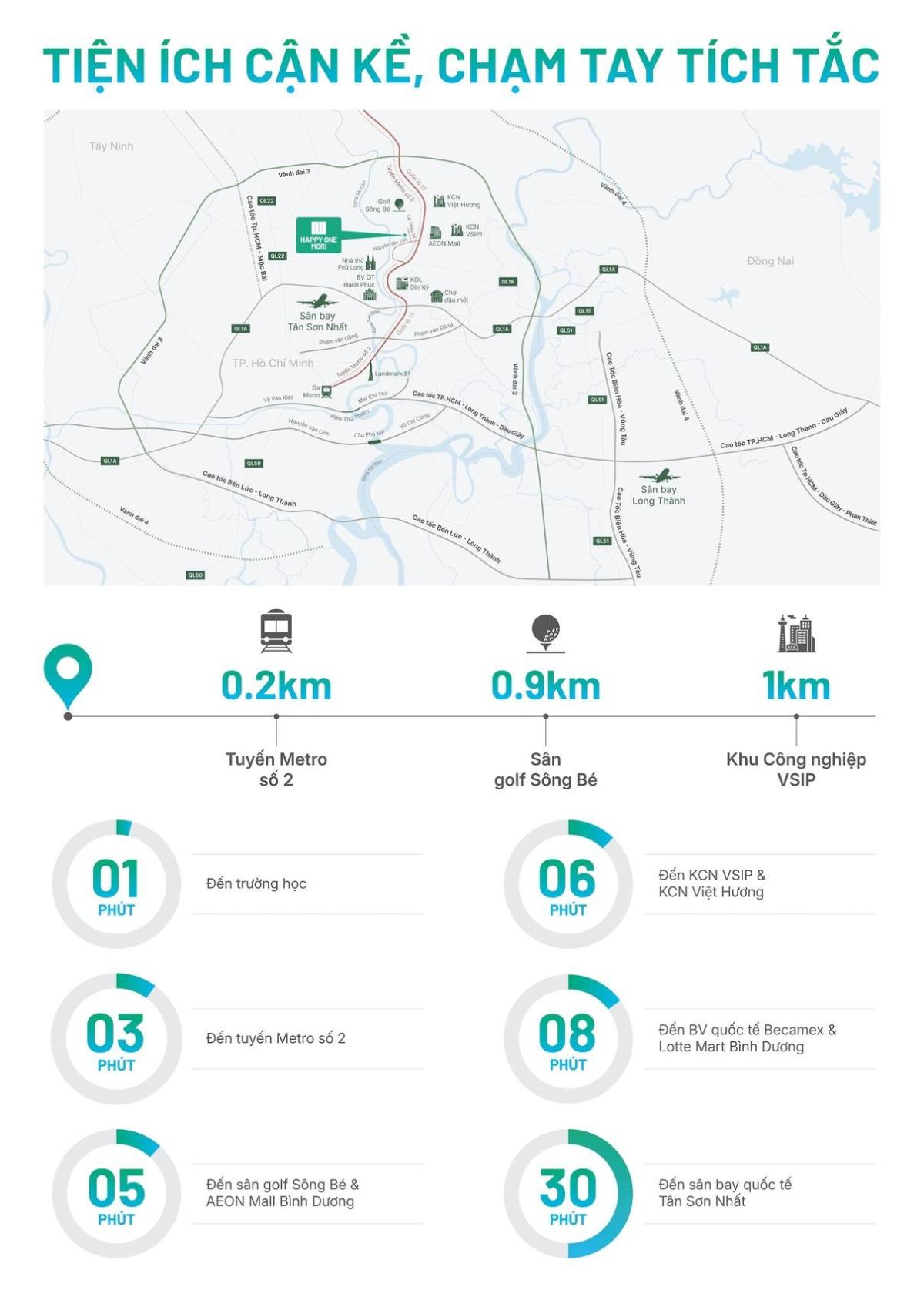 vi tri dự án Happy One Mori