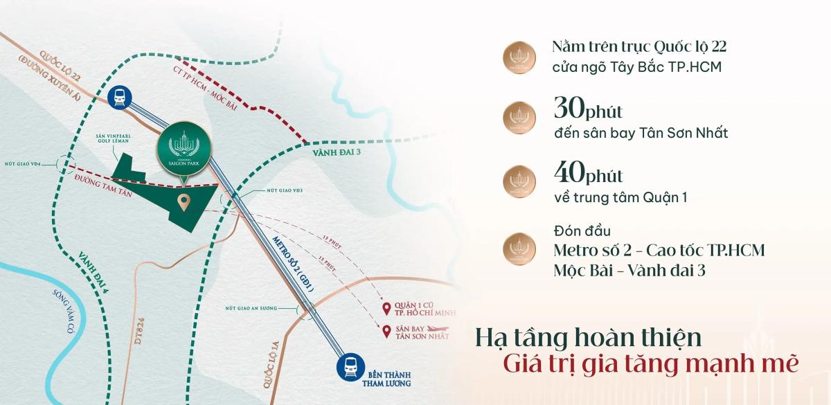 vi tri Vinhomes SaiGon Park